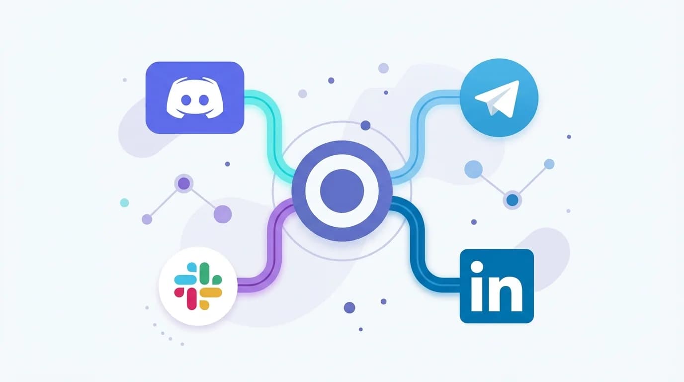 Интеграция платформ управления сообществом