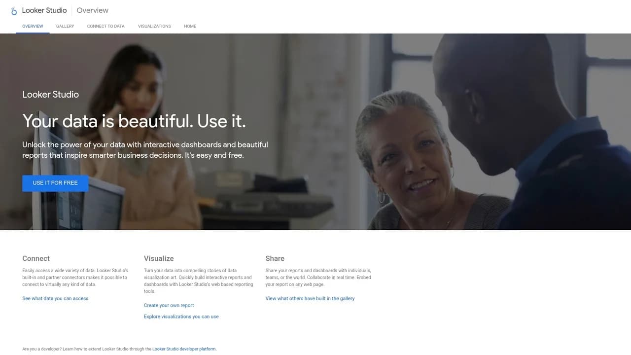 Интерфейс Looker Studio с активными фильтрами и графиками