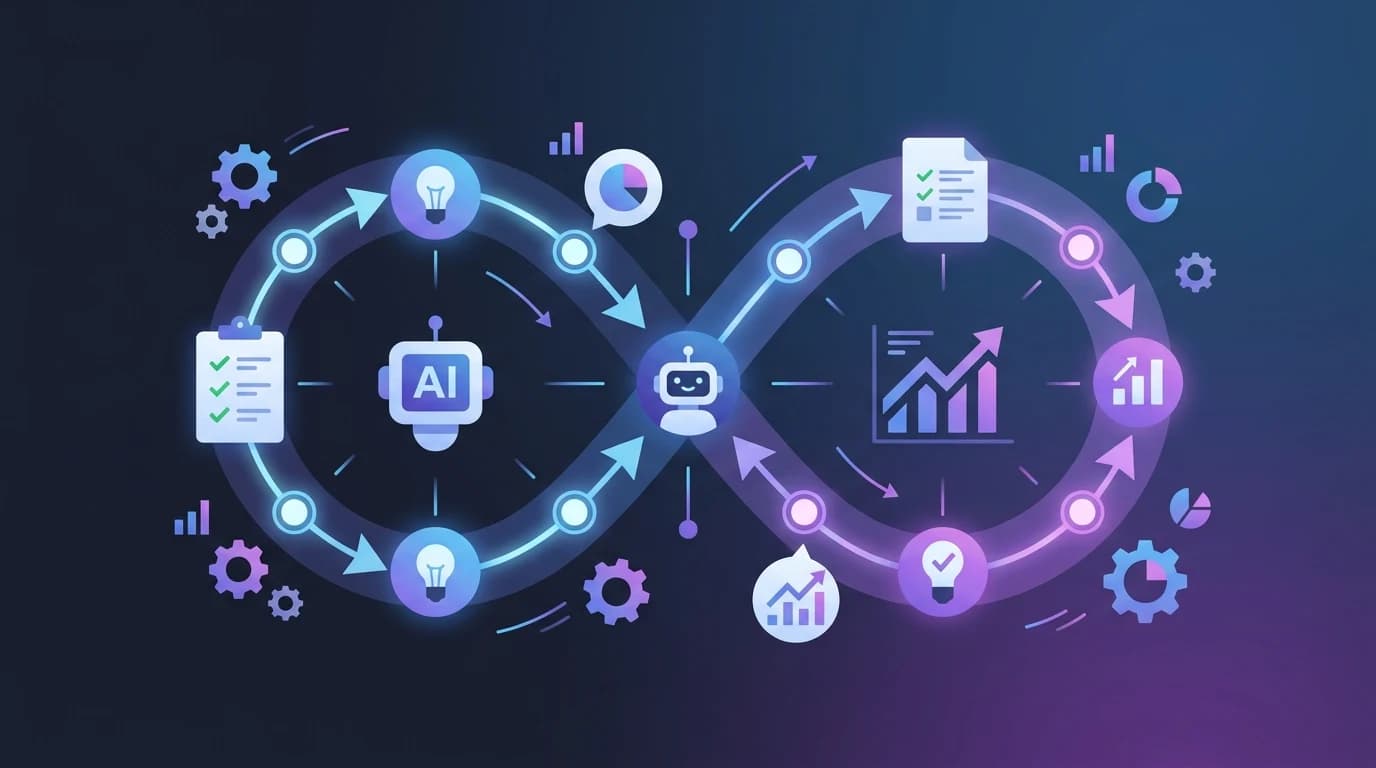 Как организовать рабочий процесс: полное руководство по воркфлоу для автоматизации контента